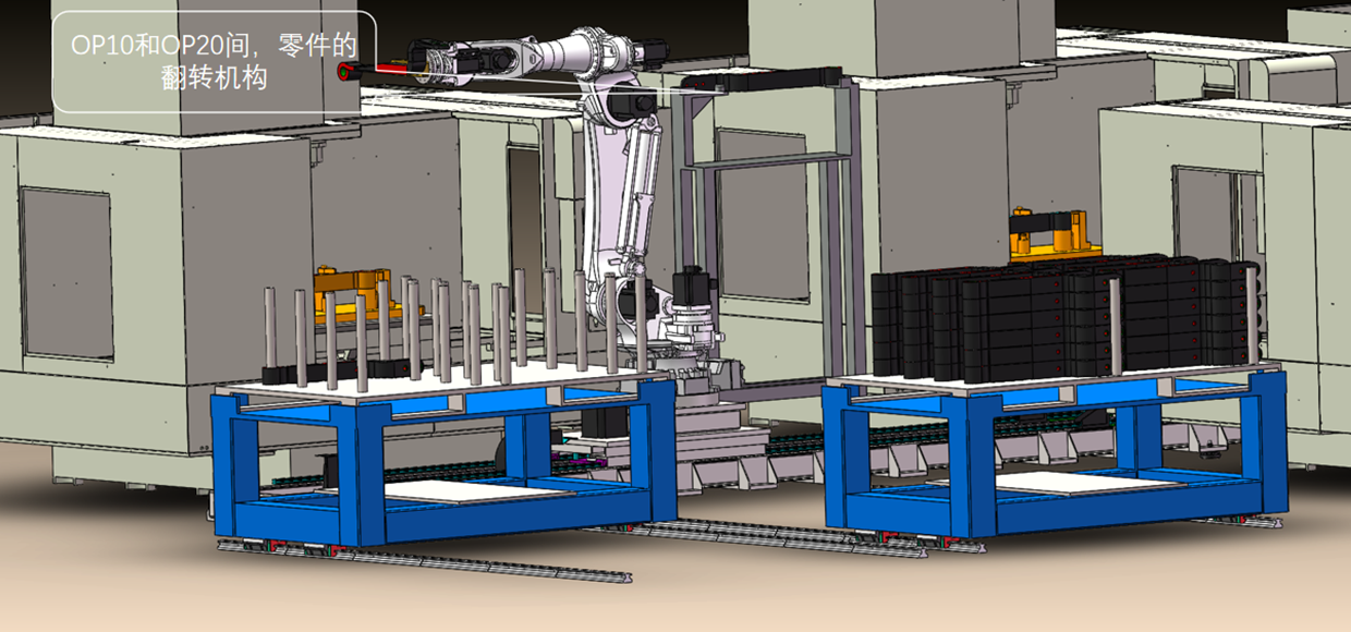 自動化生產(chǎn)線